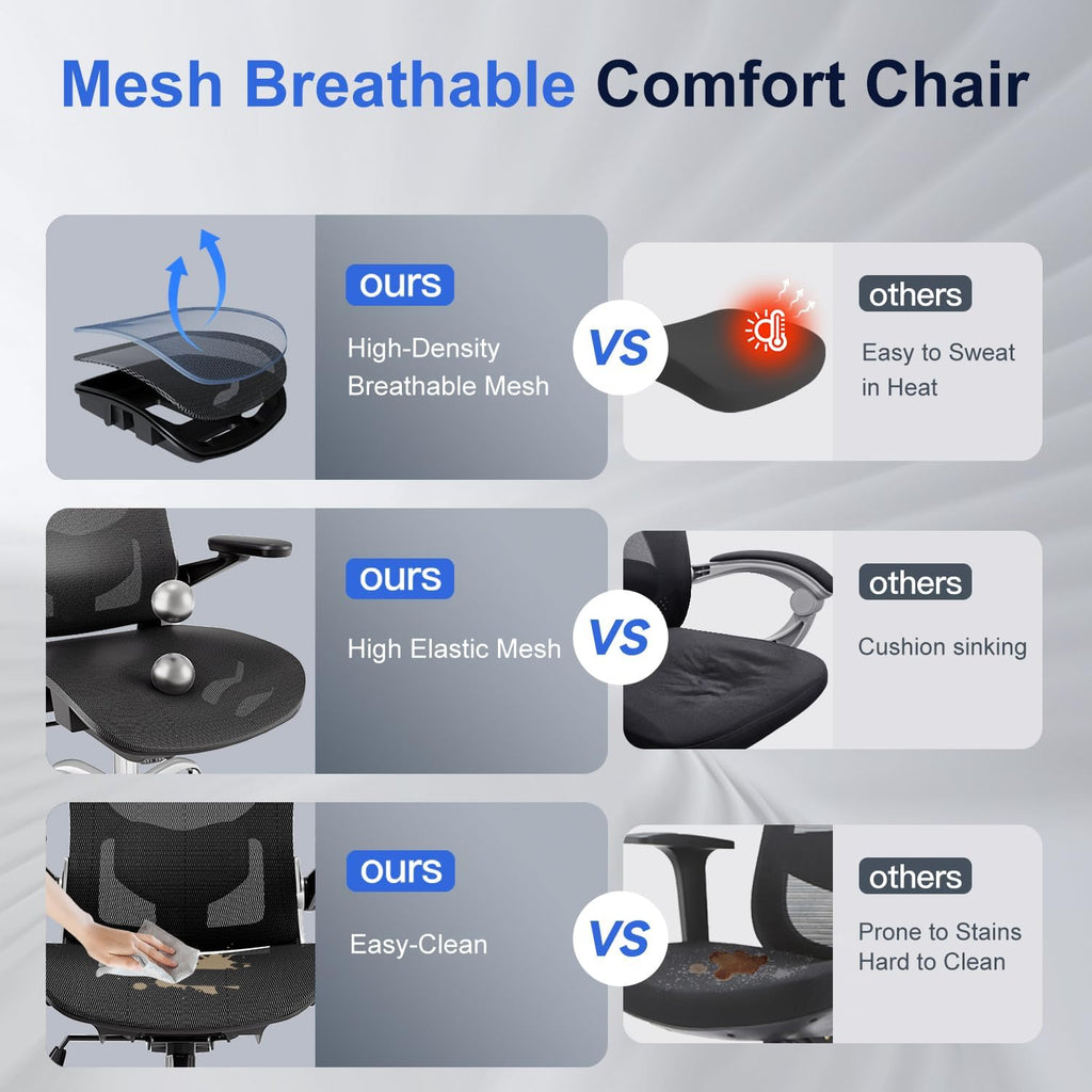 marrap Ergonomic Office Chair, Mesh Seat Cushion with 3D Armrests and 3D Headrest, Adjustable Lumbar Support with 90-120° Rocking Function for Home Office, Dark Grey