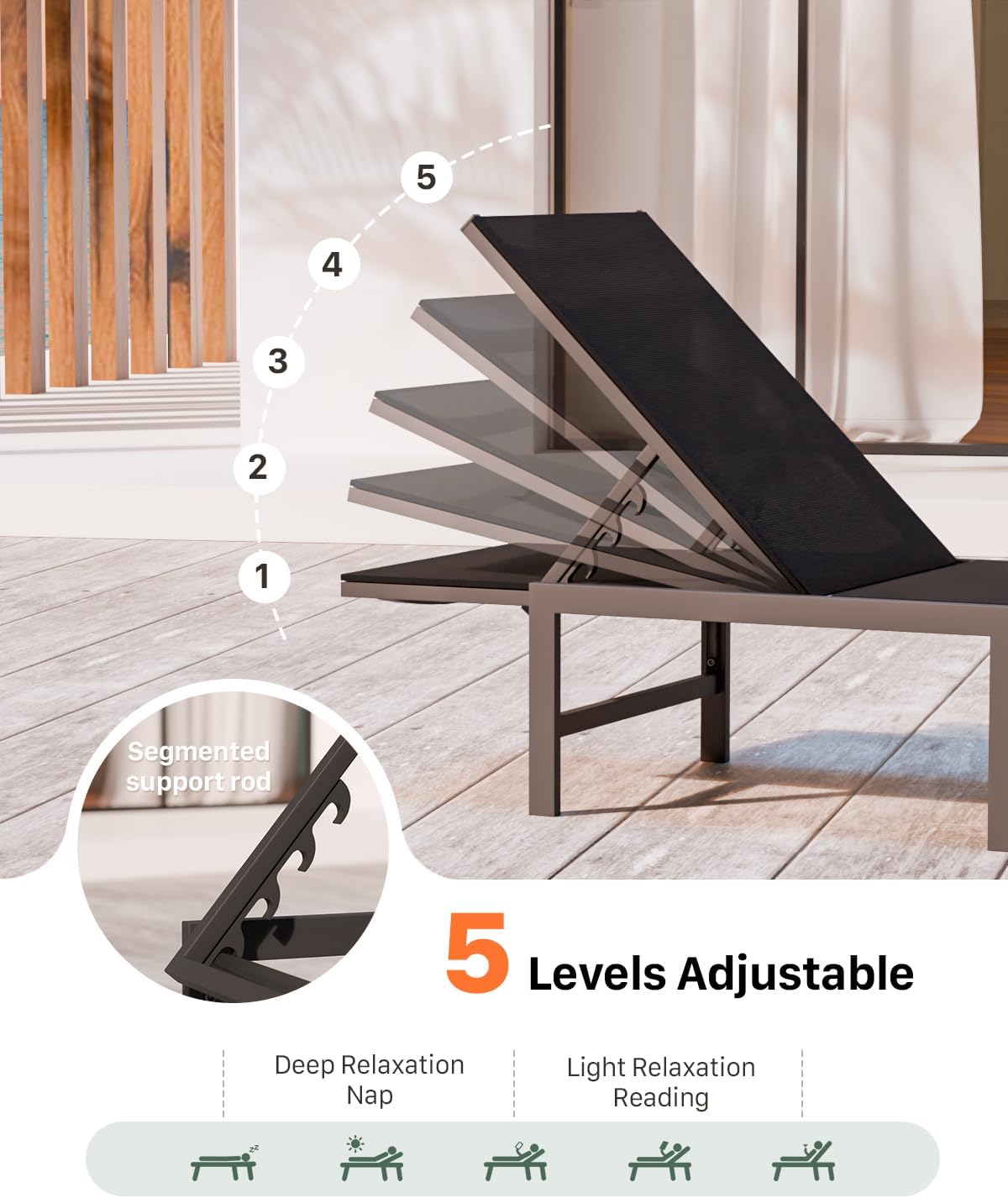 Chaise Lounge Chair Outdoor,Aluminum Patio Lounge Chairs,Lounge Chairs with 5 Adjustable Backrest for Outside Beach Lawn and Backyard,Black